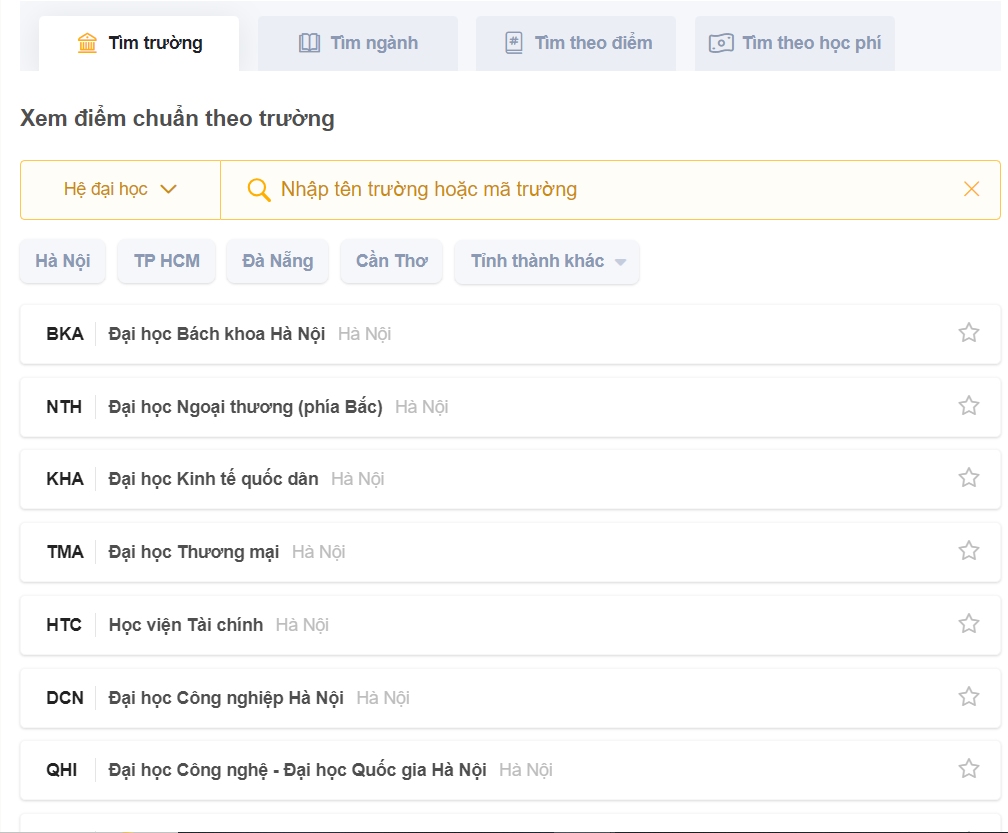 Tra cứu điểm chuẩn Đại học 2024 dễ dàng và nhanh chóng